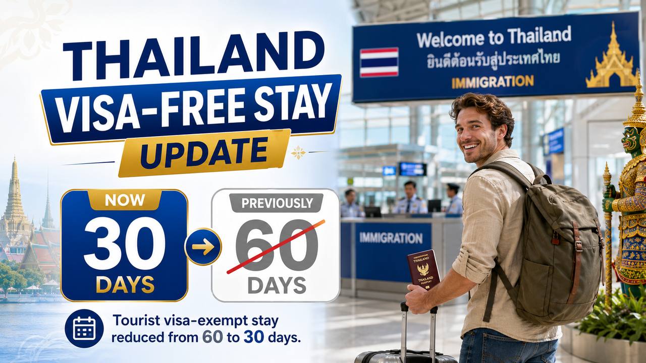 Thailand visa-free stay update banner